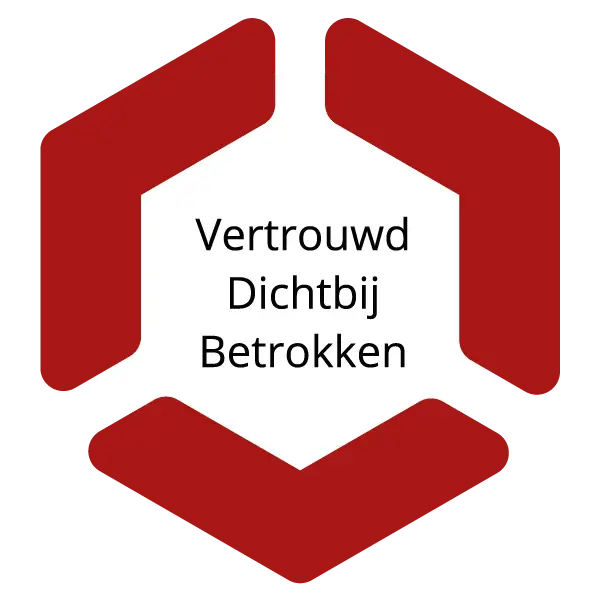 Afbeelding sidebar